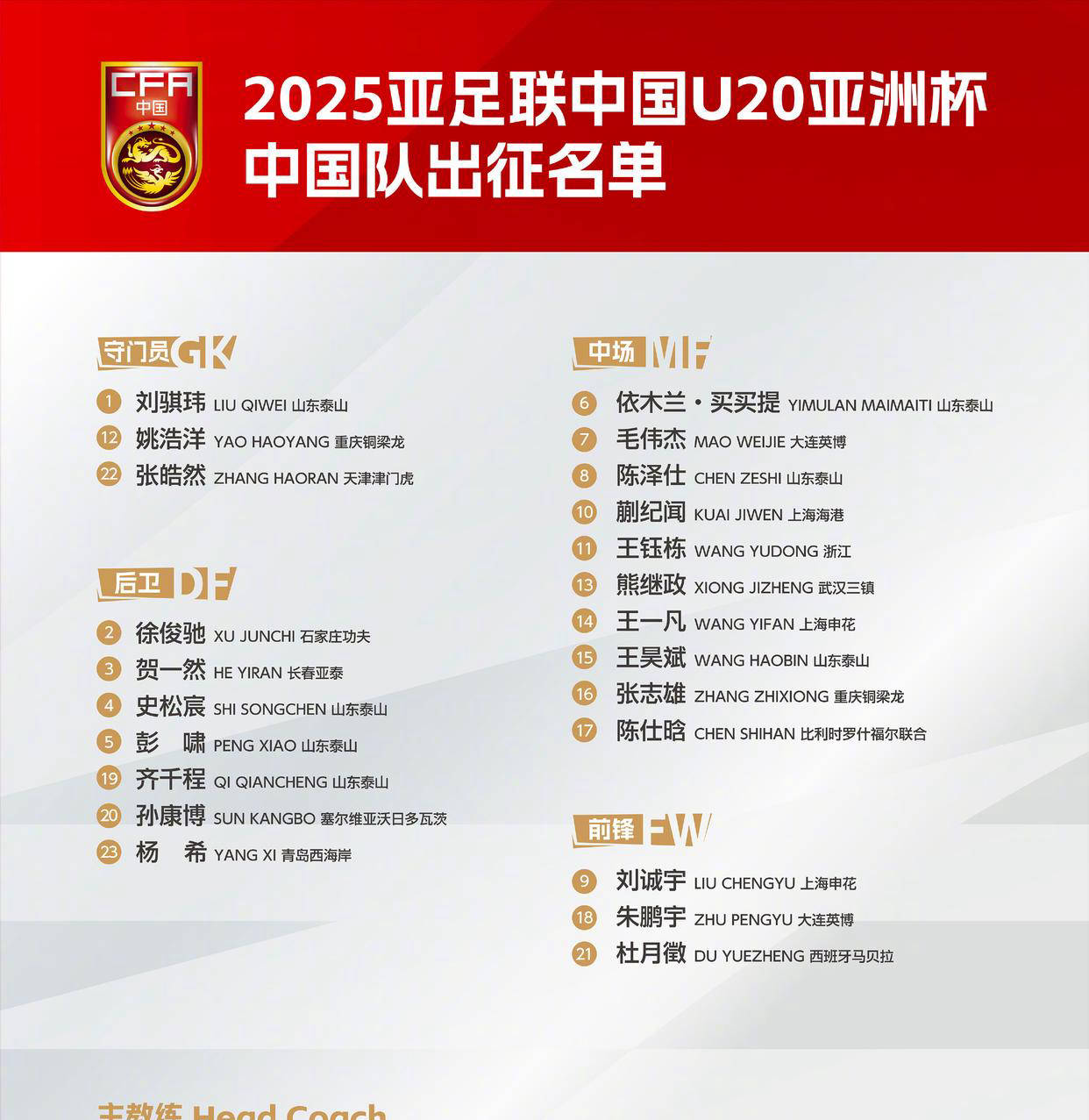 开云体育入口-大连足球队加强实力，备战全国联赛的简单介绍