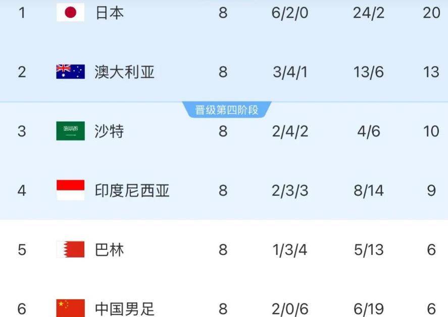 开云体育app下载-谢周三中场战术优势明显，全力冲击升级的简单介绍