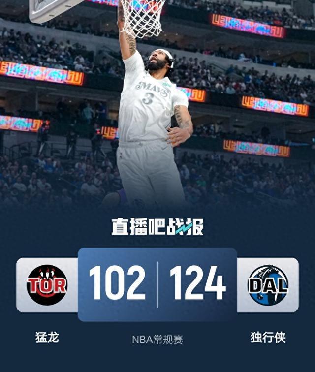 网队战胜猛龙队，轻取对手再次取得连胜的简单介绍