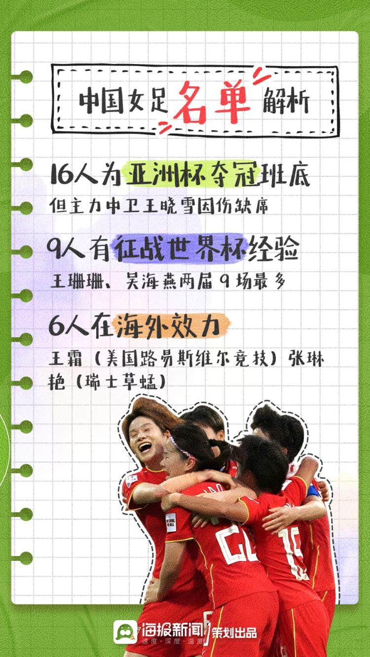 包含精彩观赛：女足比赛赛程全面解读的词条
