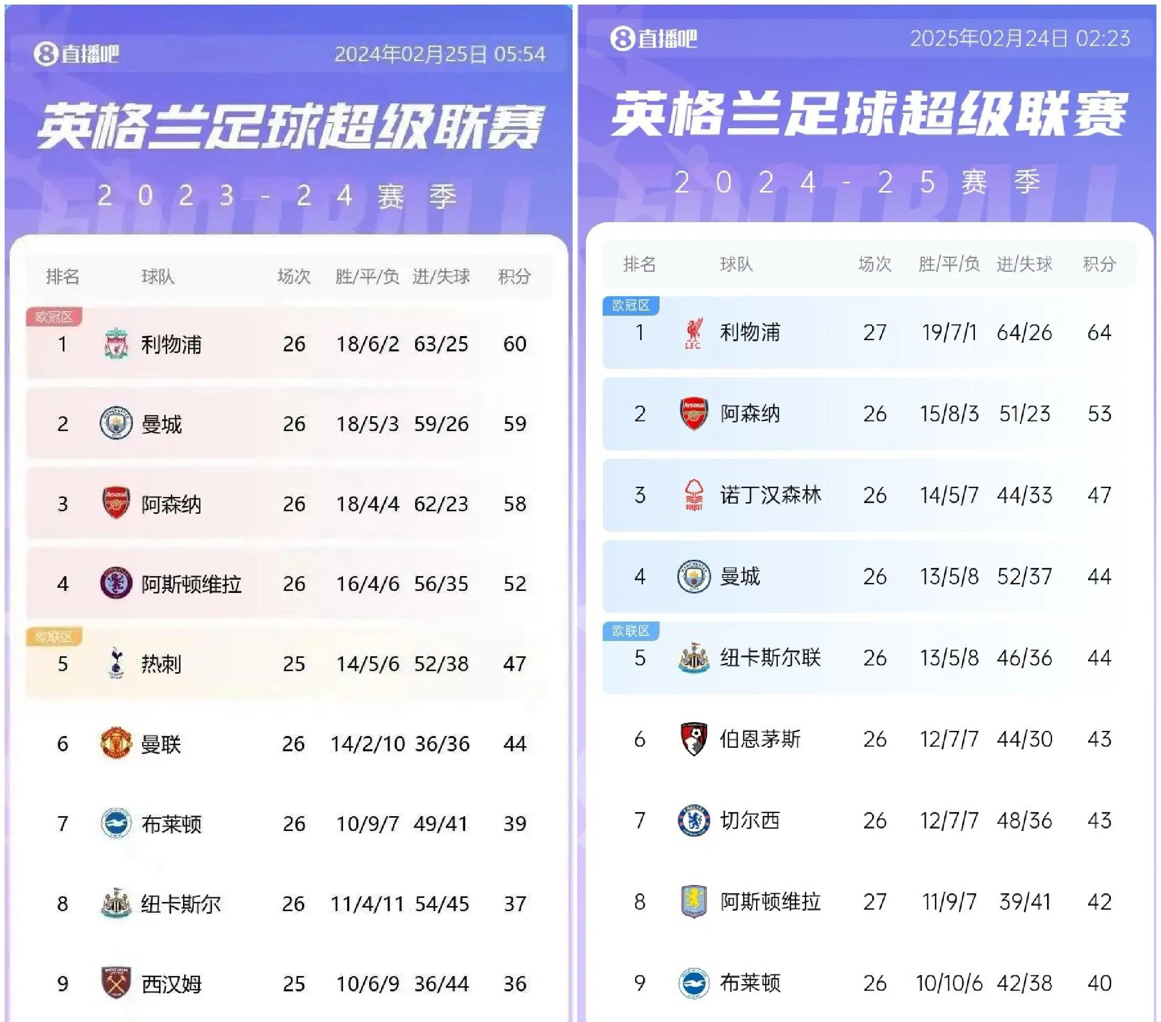 开云体育网页版登录入口-英格兰国家队备战匈牙利，雄心勃发追赶积分