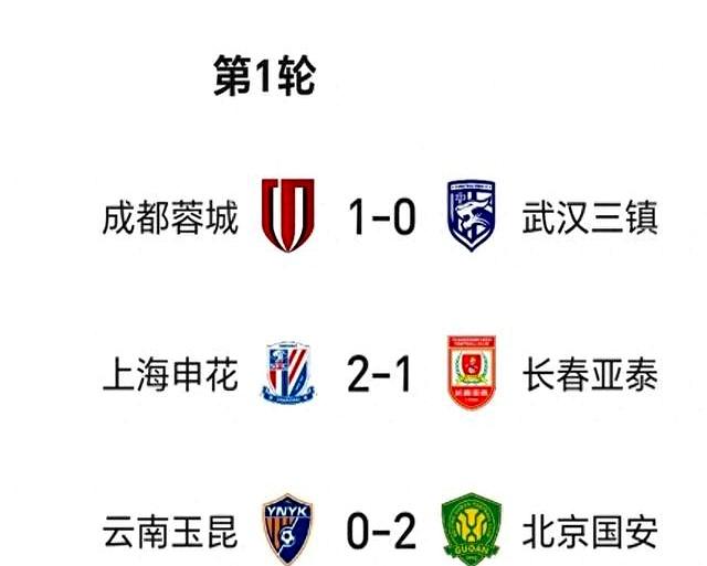 国安逼平申花，积分依然领跑的简单介绍