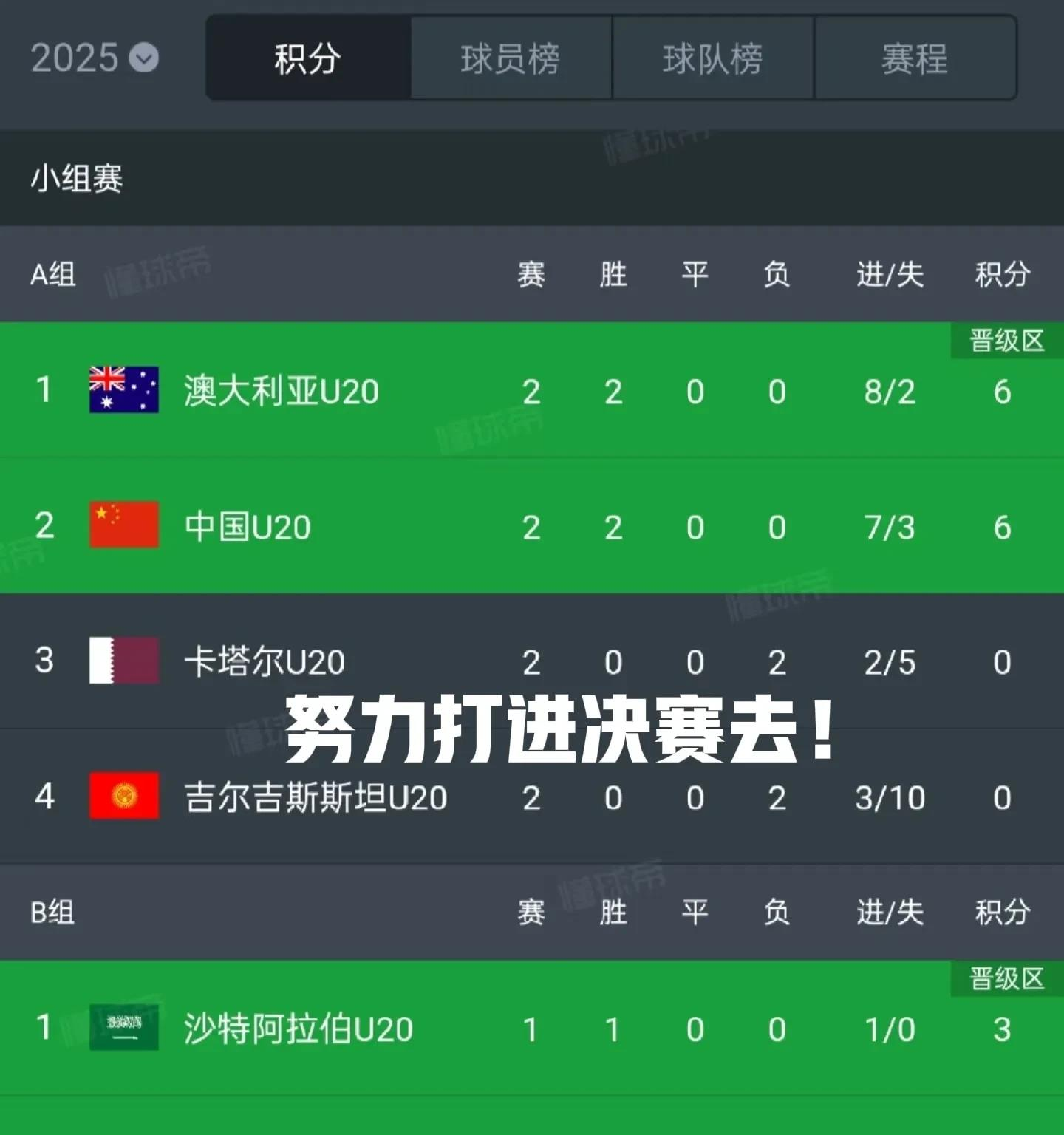 犀利进攻为球队取得比赛局势优势