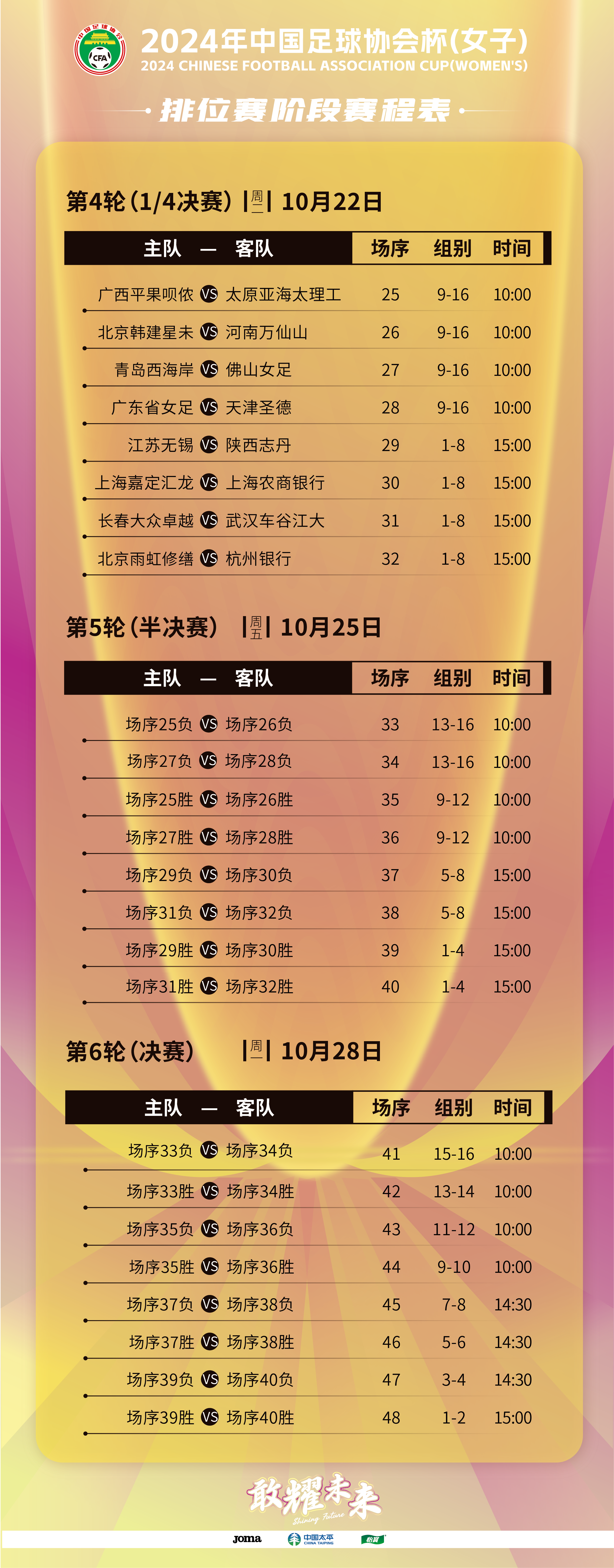 开云体育网页版入口-包含大赛倒计时：女子足球职业联赛表现出色，球员状态火热的词条