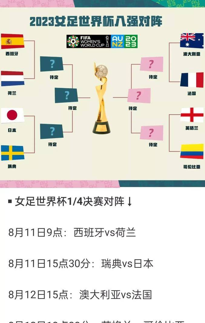 开云体育官网-中国女足创造历史，首次晋级世界杯八强