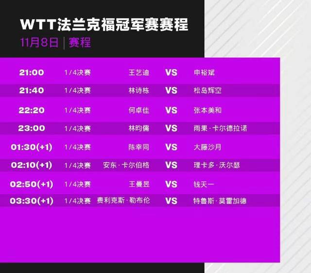 包含法兰克福联赛不败，连续十轮不败的词条