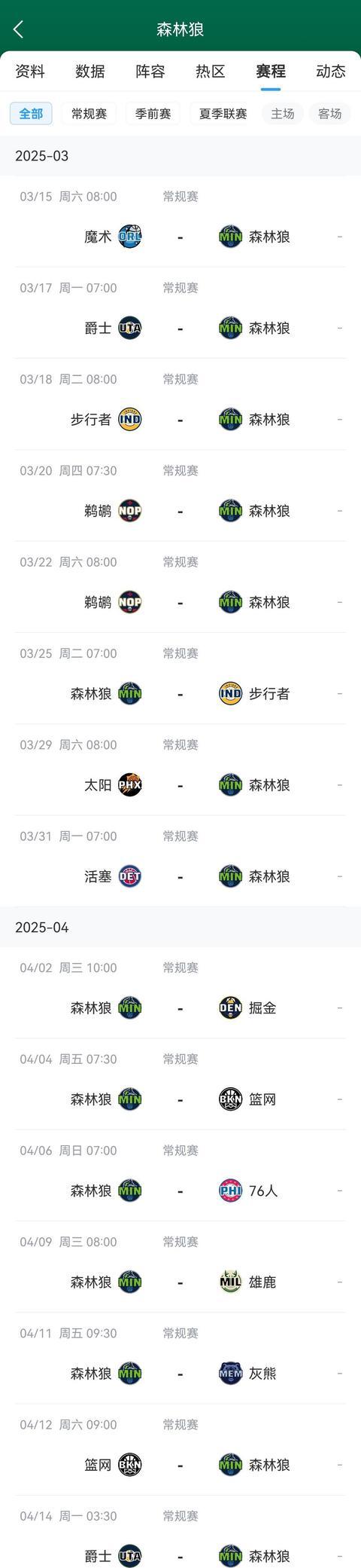 包含步行者连胜结束，客场不敌森林狼失去领先的词条